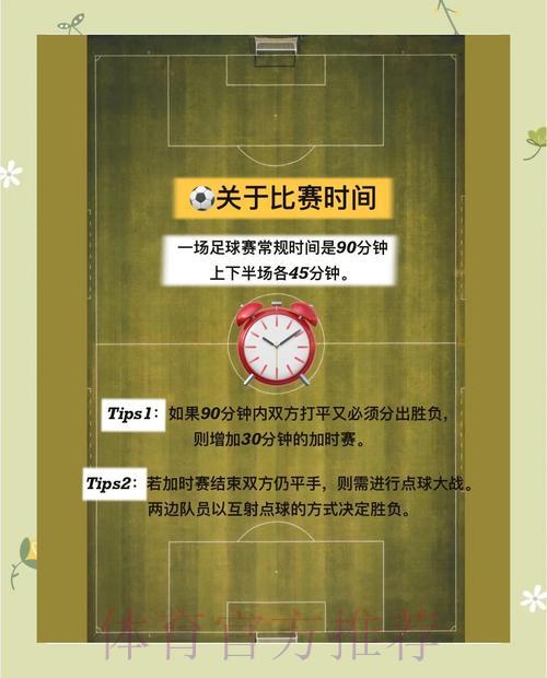 世界杯竞猜全攻略：入门指南与实用技巧