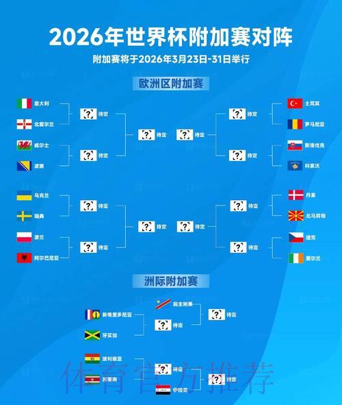 2026世界杯赛事比分实时更新平台