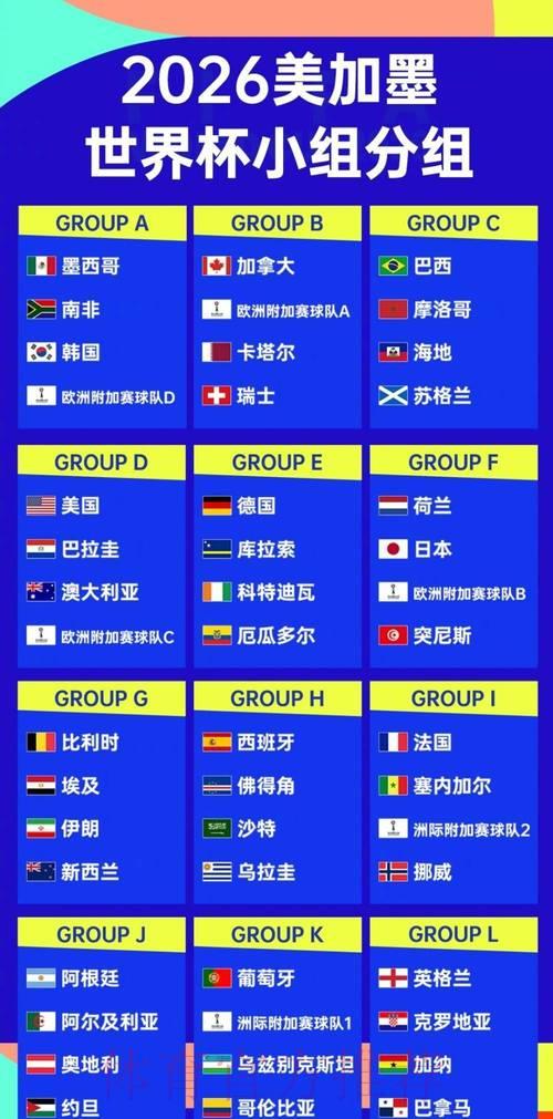 2026年世界杯四强对决完整赛程安排