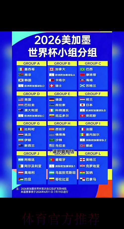 2026年世界杯四强对决完整赛程安排