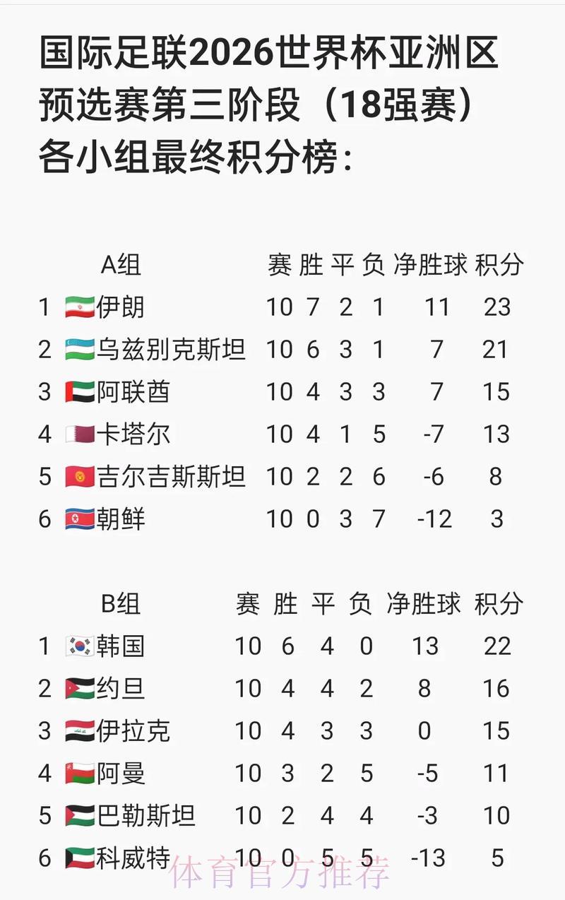 2026年世界杯预选赛高清直播观看入口