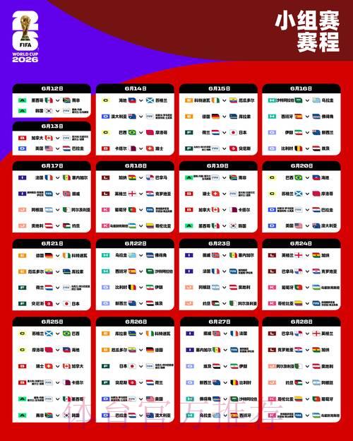 2026世界杯赛果揭晓：历届世界杯经典比分全面回顾与对比