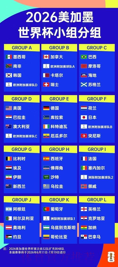 2026世界杯赛果揭晓：历届世界杯经典比分全面回顾与对比