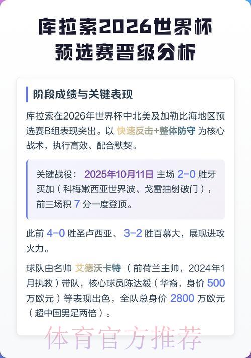 大数据技术如何实现2026年世界杯投注的精准预测分析 大数据技术如何实现2026年世界杯投注的精准预测分析