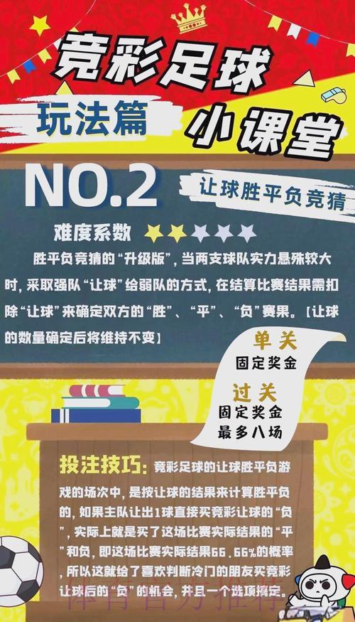 世界杯竞猜攻略：资深玩家必备投注实战技巧