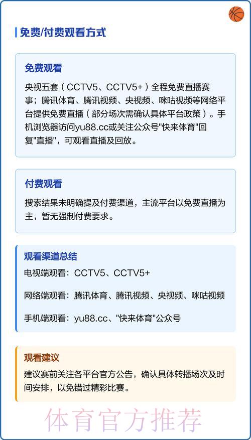 世界杯全程直播观看指南