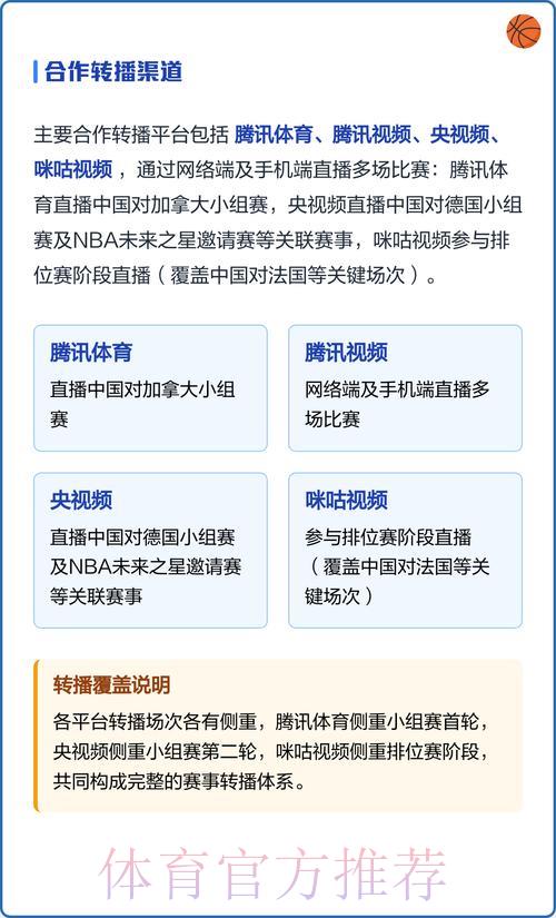 世界杯全程直播观看指南