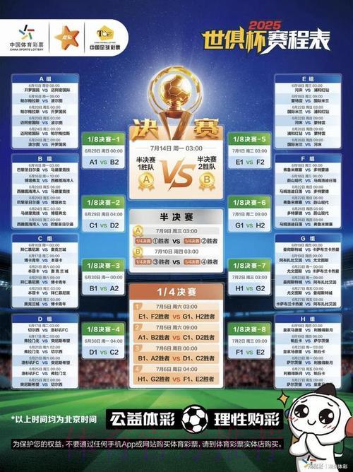 世界杯竞猜入门攻略大全 世界杯竞猜入门攻略大全
