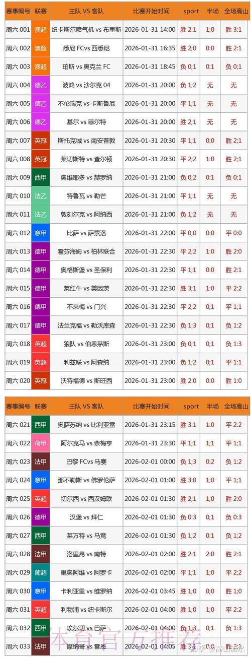 2026世界杯竞猜指南：博彩策略与智能决策分析体系