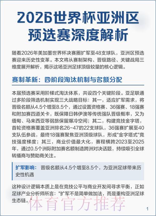 2026世界杯预选赛制胜攻略全面解读