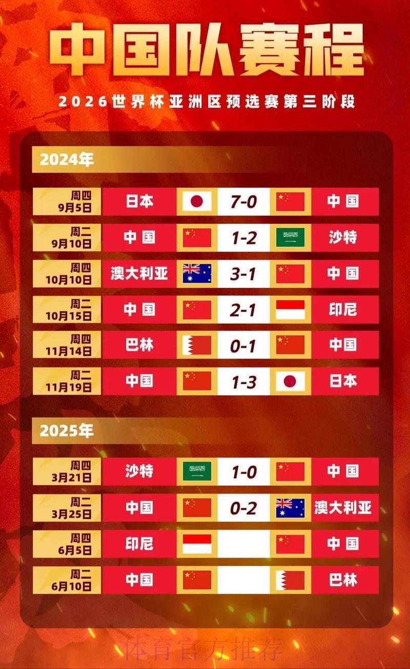 世界杯竞猜平台赔率解析与盈利策略全攻略 世界杯竞猜平台赔率解析与盈利策略全攻略