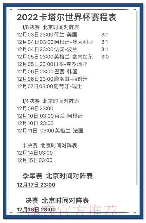 全球足球盛典：世界杯赛事胜负预测深度解析