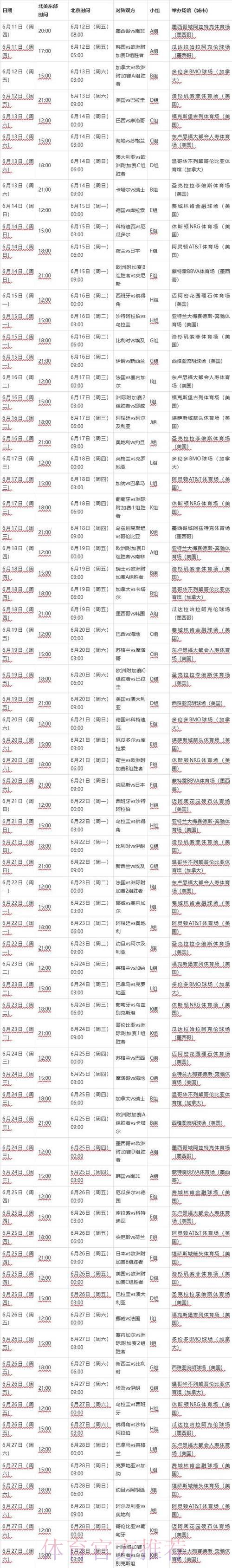 2026年足球世界杯完整赛程正式公布 2026年足球世界杯完整赛程正式公布