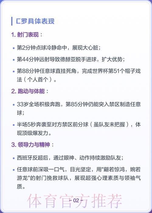2026世界杯进球数据深度解析：帽子戏法球员的得分贡献研究