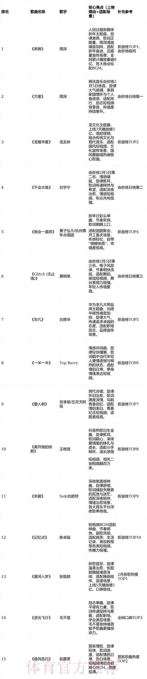2026年世界杯竞猜投注平台精选推荐榜单