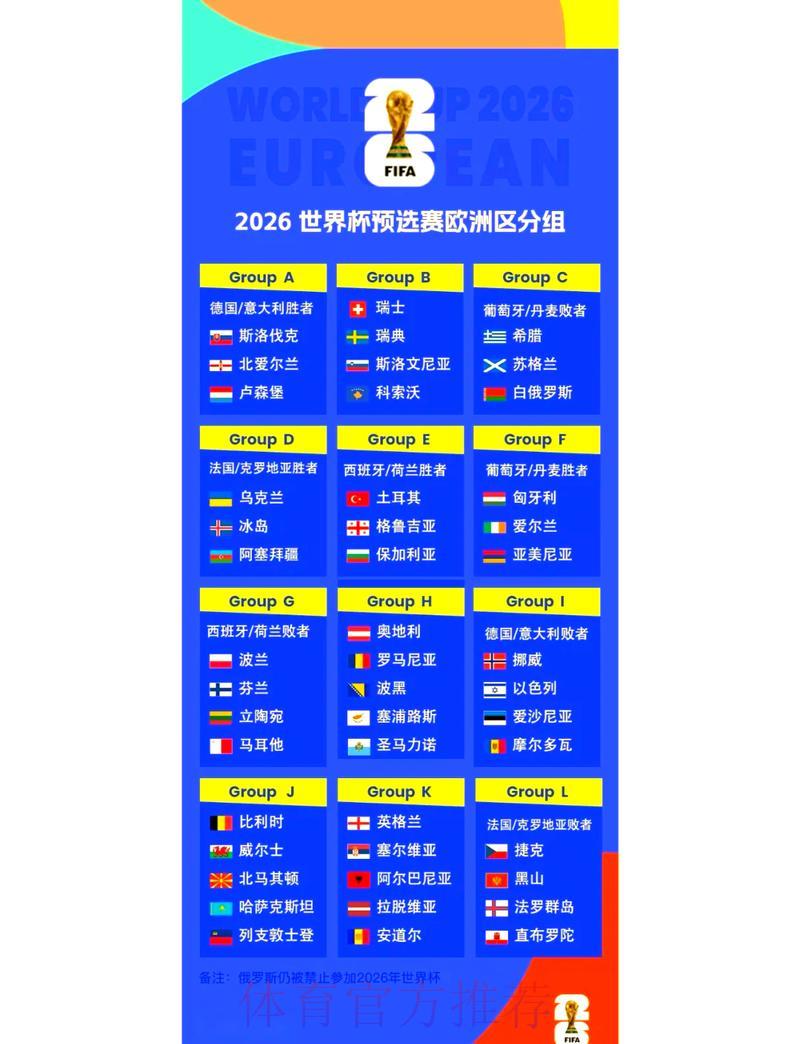 2026年世界杯预选赛赛场布局方案正式公布 2026年世界杯预选赛赛场布局方案正式公布